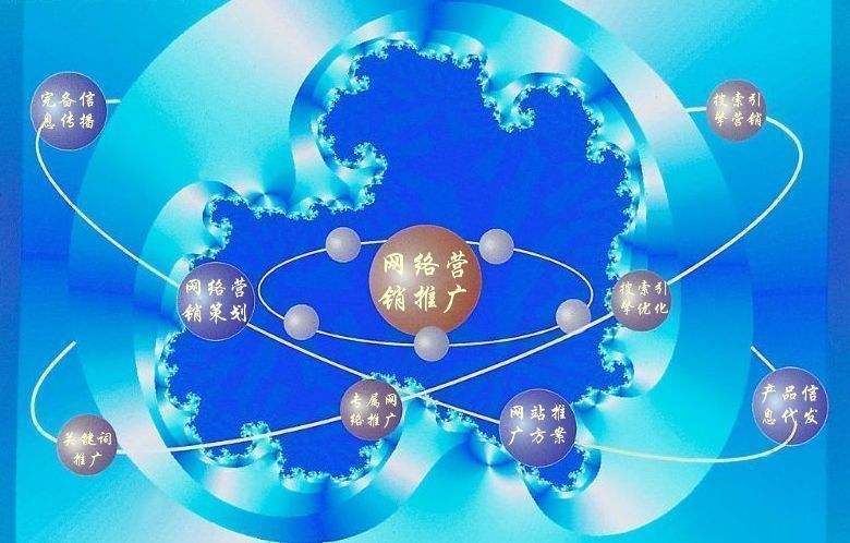平坝新媒体运营企业需要掌握的网络推广技巧有哪些
